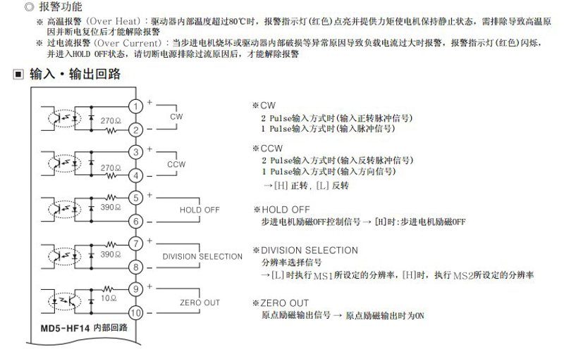 变频器维修公司的行业风向标